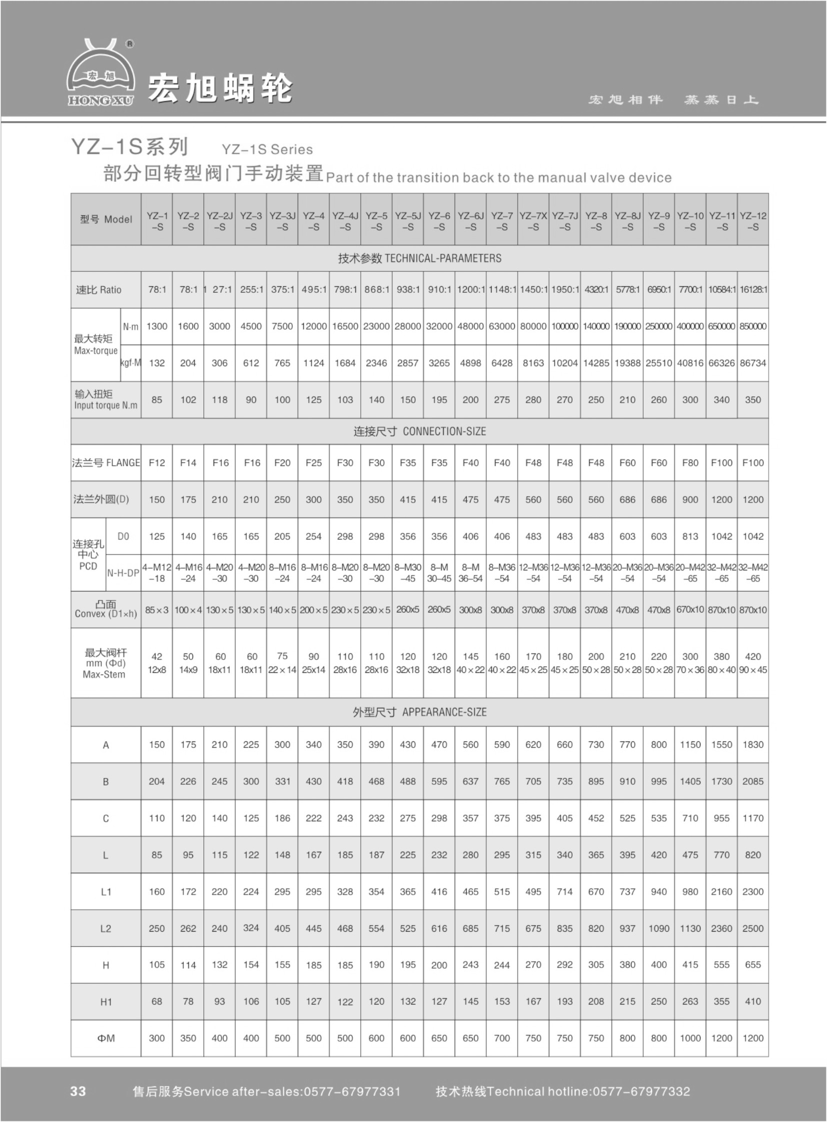 圖片關鍵詞