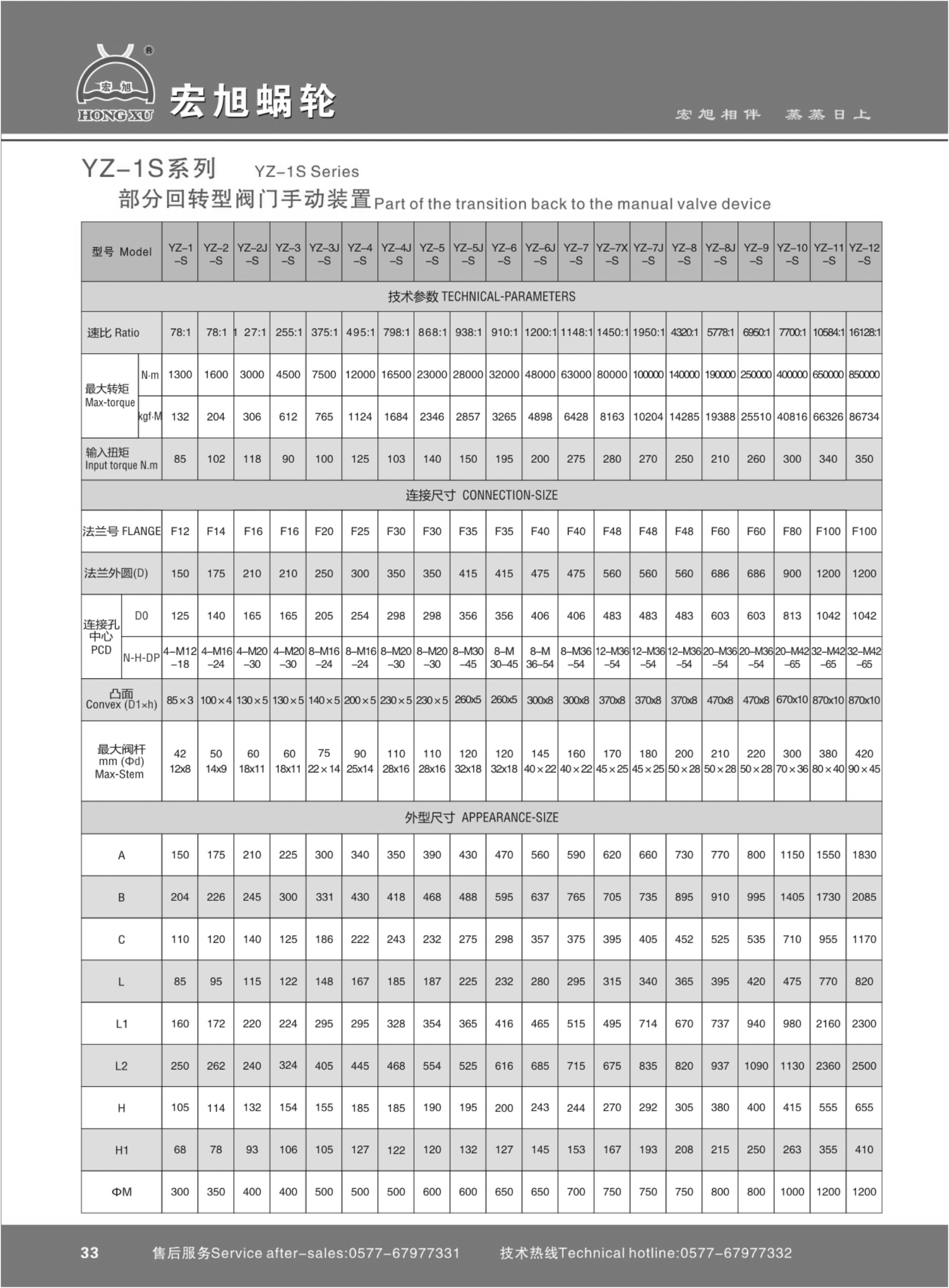 圖片關鍵詞